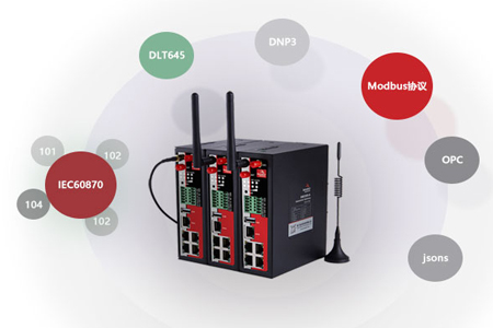 Modbus网关相当于一个网络集线器通信协议转换设备，下接传感器、仪表等数据设备，将下位设备的数据采集到网关，通过Modbus Tcp协议规约将数据传输到云平台。