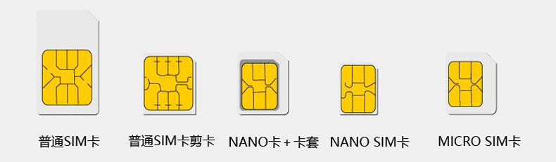 NB-IOT支持多种SIM卡