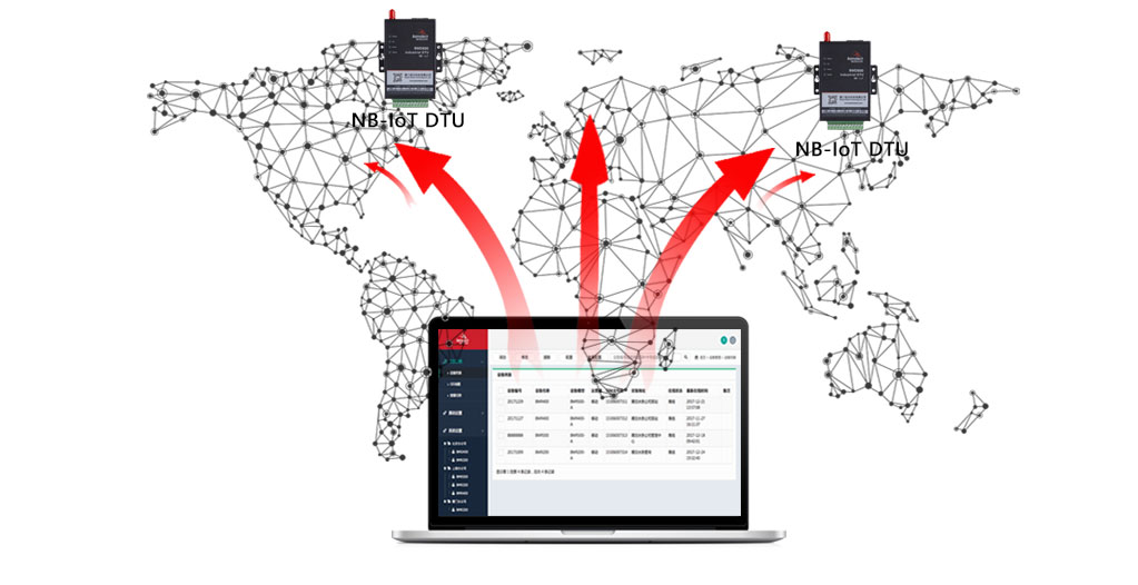 NB－IOT集中管理工具