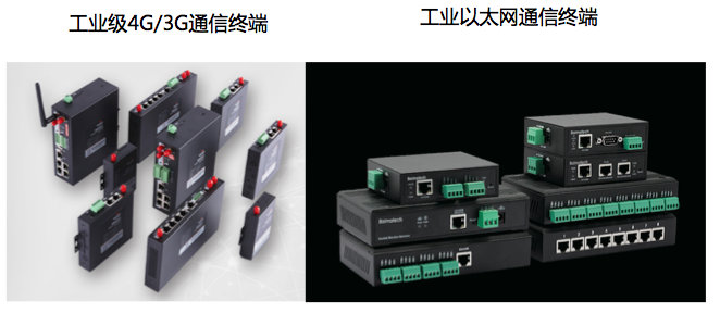 佰马科技工业级物联网设备