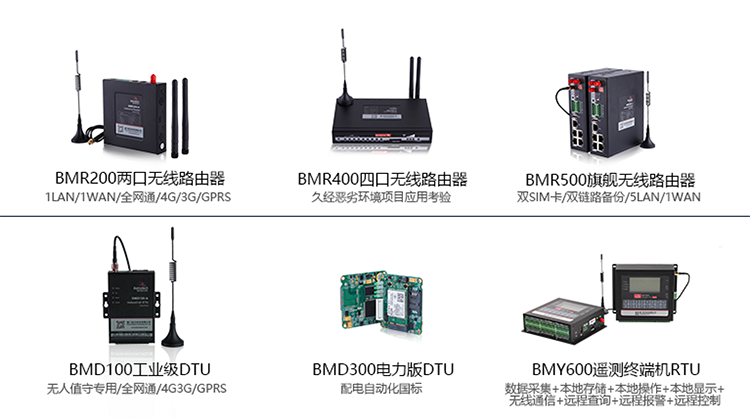 佰马工业无线传输的产品线.png