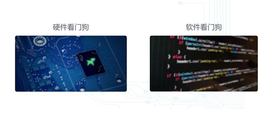 看门狗与硬件看门狗技术.jpg