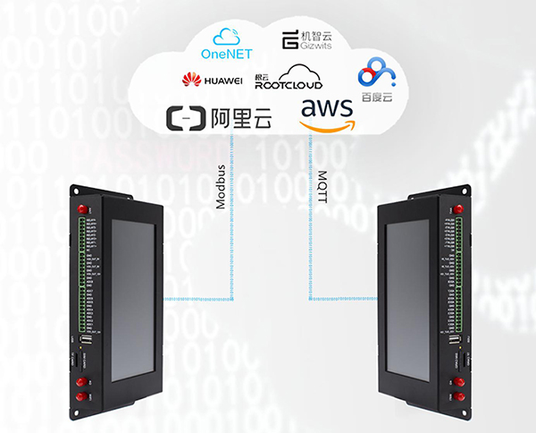 边缘计算网关集成MODBUS、OPC、MQTT等协议.jpg