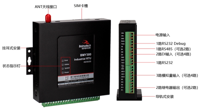 佰马BMY300RTU接口.jpg