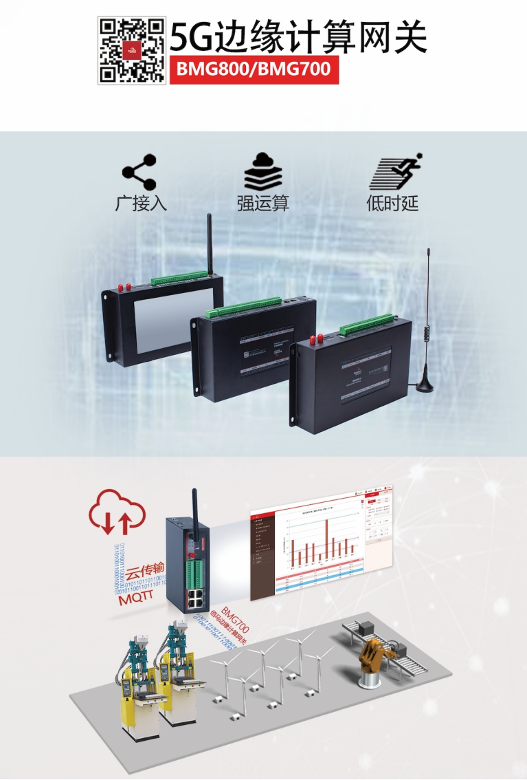 佰马5G边缘计算网关.jpg