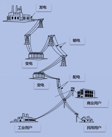 佰马杆塔远程智能监测.jpg