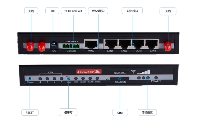 佰马BMR400工业路由器.jpg