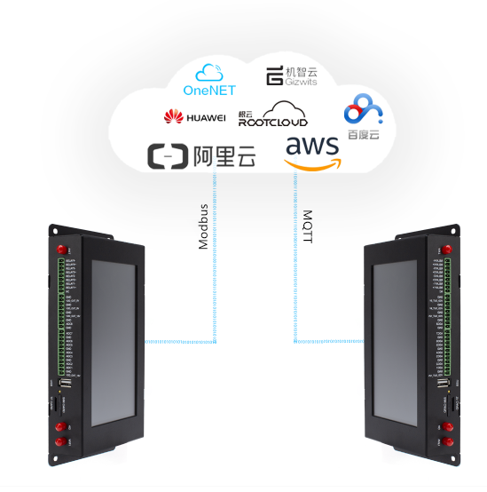 佰马BMG800边缘计算网关.png