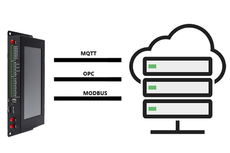 OPC（OLE for Process Control）的出现，建立了一套符合工业控制​要求的通信接口规范，使控制软件可以高效、稳定地对硬件设备进行数据存取操作，应用软件之间也可以灵活地进行信息交互，极大提高了控制系统的互操作性和适应性。