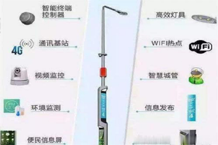 智慧路灯杆今年来发展迅猛，很多省市都有试点项目落地，国外的智慧灯杆的设计，实践也如火如荼的进行中。智慧路灯杆是否有市场前景，它是如何成为目前市政建设的热点项目的呢，本文从市场发展的角度阐述这个过程。