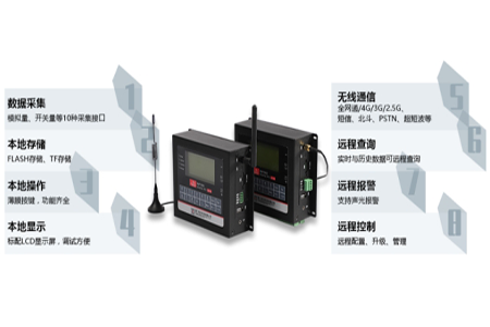 BMY600遥测终端无线RTU，适用于更恶劣的温度和湿度环境，提供更多的计算功能。广泛应用于智慧水利、智慧环保、工业物联网、智慧市政等，如：水文远程监控、水资源远程监测、水源井远程监控、山洪灾害监测、地质灾害监测、河道监测预警、气象监测、泵站远程监控、污染源远程监控等远程测控领域。