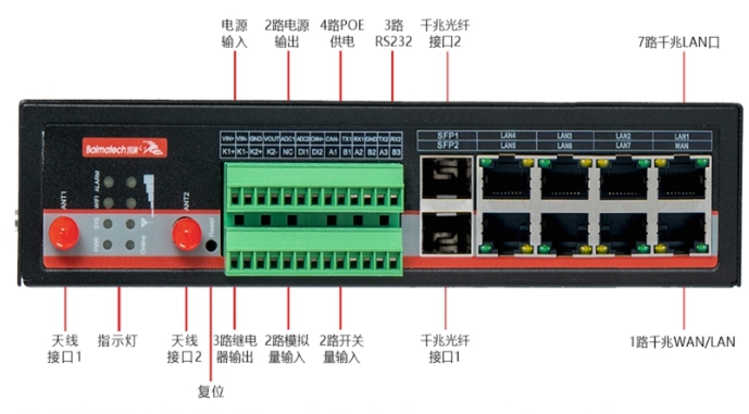 佰马智慧灯杆网关BMG8200.jpg