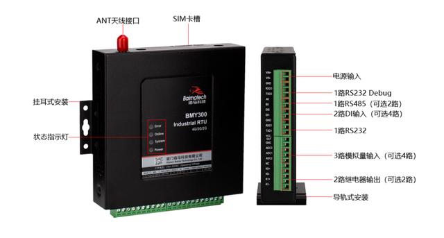 佰马BMY300RTU接口.jpg