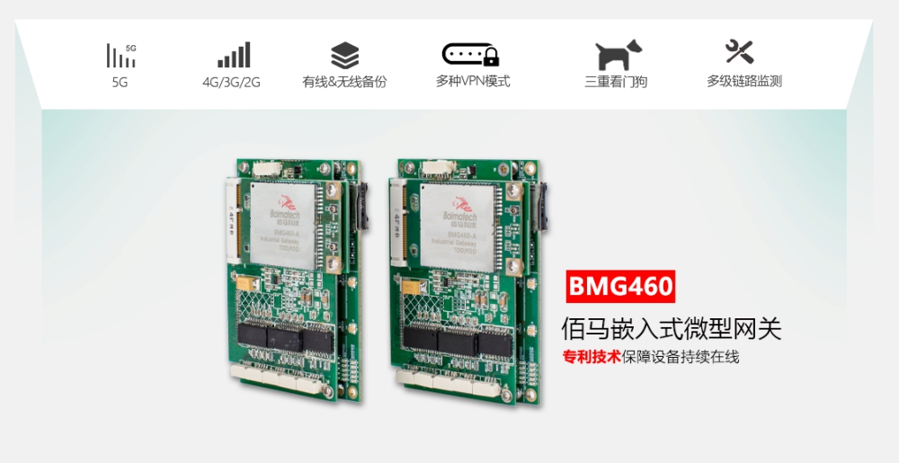 BMG460专利技术保障.jpg