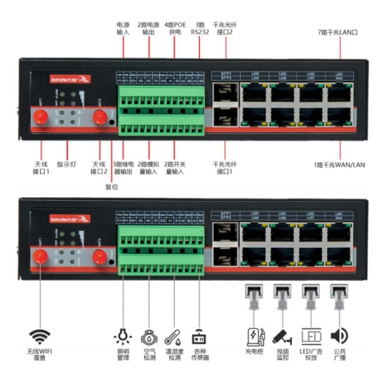 佰马5G工业网关.jpg