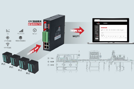 OPC UA 是OPC 的后继标准，包含A&E, DA,OPC XML DA or HDA，佰马科技在业界率先推出支持OPC UA的工业智能网关，实现工业现场生产设备互联互通，协助客户实现OT与IT的高度融合，达成管控一体化建设目标。