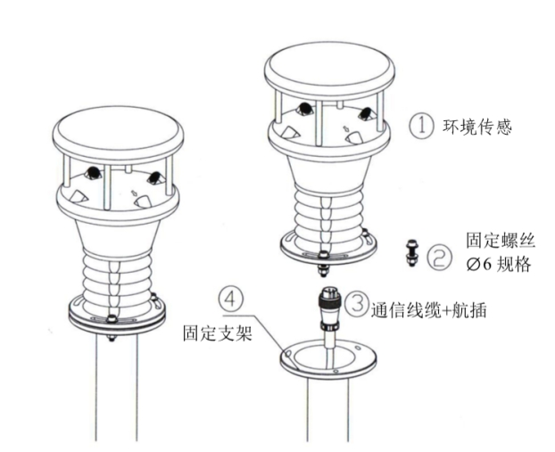 环境传感法兰盘.jpg