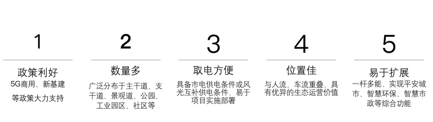 智慧路灯杆，具有5大优势.png