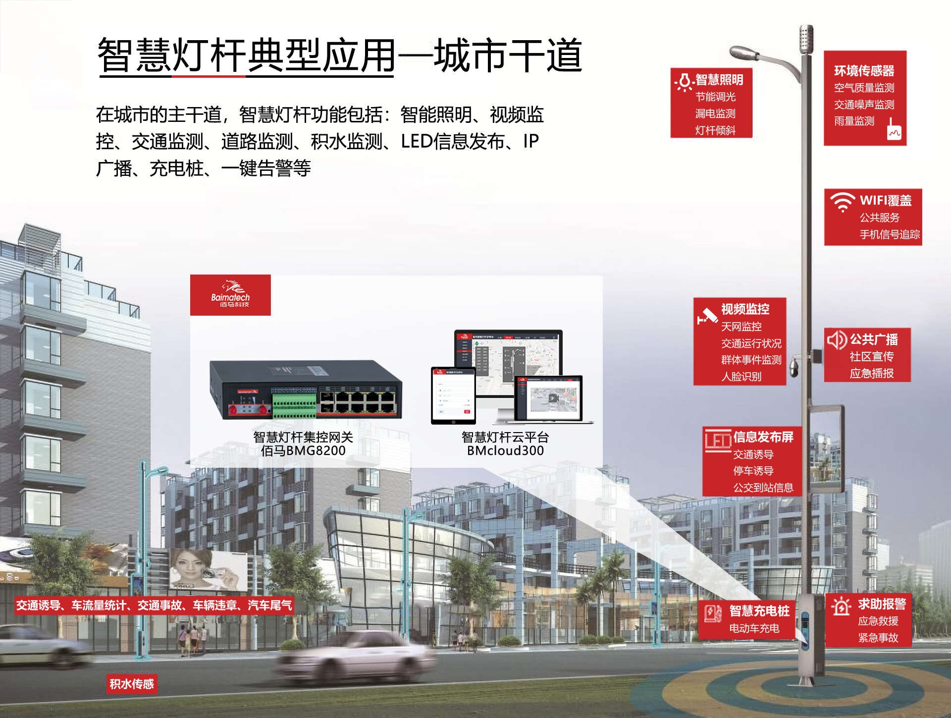 典型城市干道智慧灯杆.png 典型城市干道智慧灯杆.png