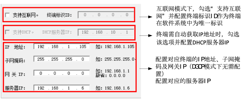 终端配置.png