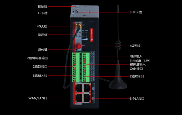 佰马BMG700边缘计算网关.png