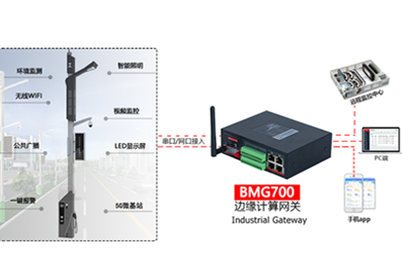 物联网网关是连接感知网络与传统通信网络的纽带，具有广泛的接入能力，能够适用于智慧灯杆设备多样的特点；具有强大的协议转换能力，与灯杆子设备、云平台无缝对接；具有强大的管理能力，对分散的设备进行集中监测、升级、配置、诊断。