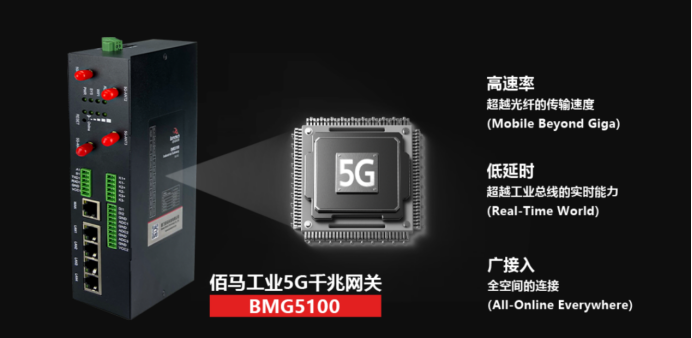 BMG5100 千兆5G工业网关.png