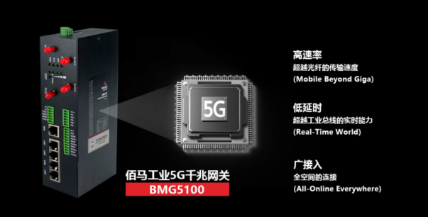 一文了解5G网关主要应用场景_5G工业网关_04