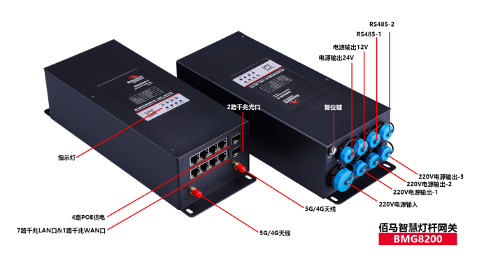 BMG8200智能网关.png