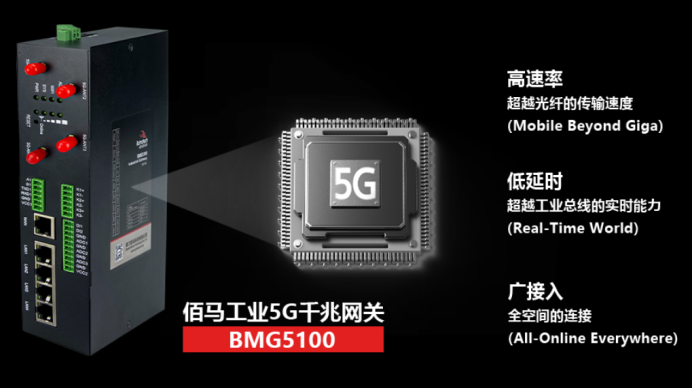 佰马5G工业智能网关.png