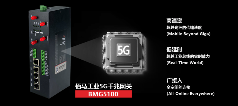 5G千兆工业无线网关BMG5100.png