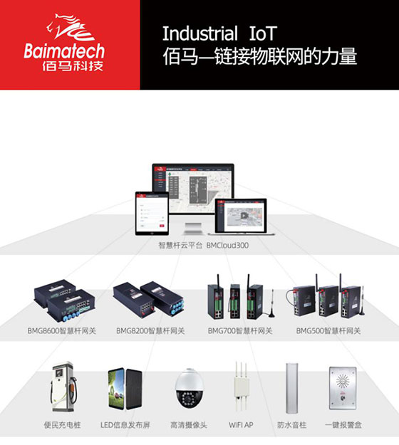 智慧路灯杆系统架构产品图.jpg