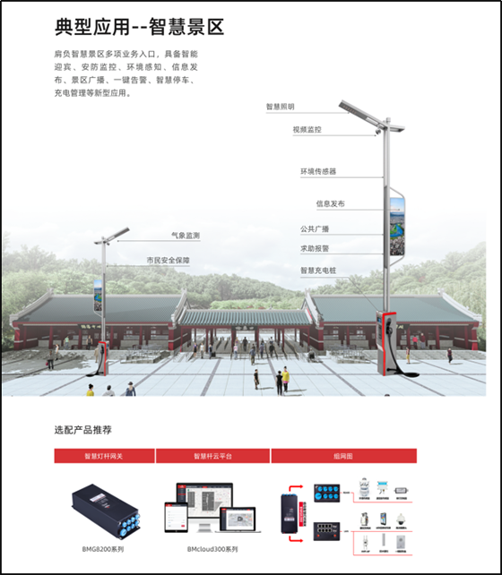 智慧路灯杆系统在智慧景区的应用.png