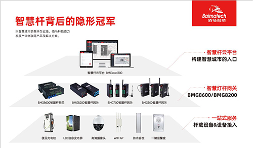 智能灯杆系统由采集层、传输层和管理层三个层面搭建而成,借助佰马智能灯杆网关和云端管理平台，搭建完善多功能杆服务系统，推进智慧城市加快建设。