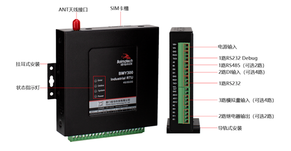 BMY300无线RTU接口介绍.png