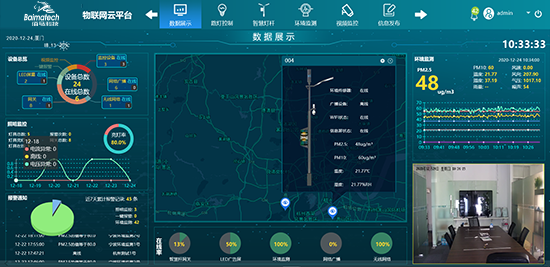 智慧路灯杆云平台是智慧多功能路灯杆的重要管理平台，佰马智慧灯杆云平台功能包括：大屏幕数据展示、路灯控制、灯杆管理、环境监测、视频监控、信息发布、网络广播等。