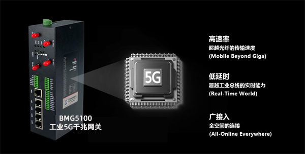 BMG5100网关5G特性.jpg