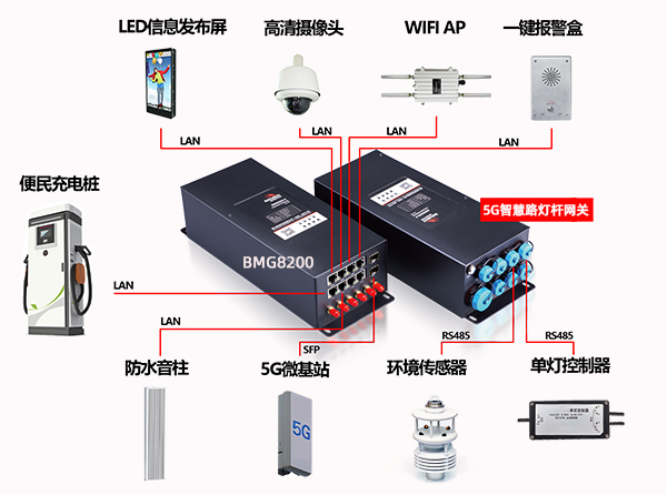 8200接口示意修改.jpg