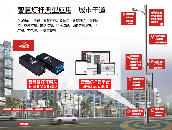 佰马BM8200智能灯杆网关城市干道应用.jpg