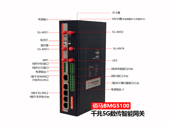 5G物联网智能数传网关.png