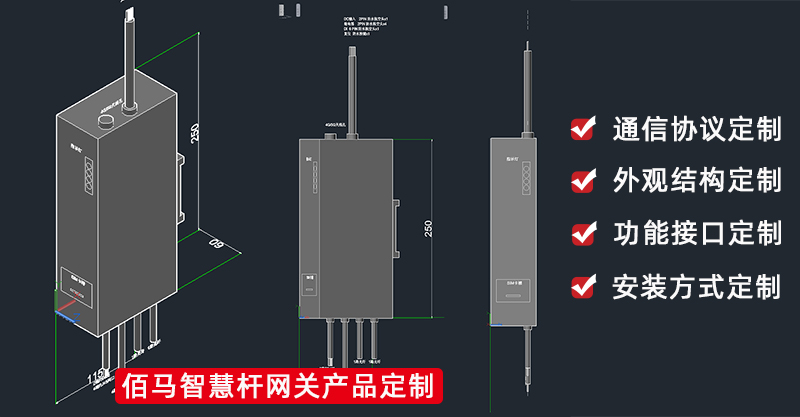 智能网关定制.jpg