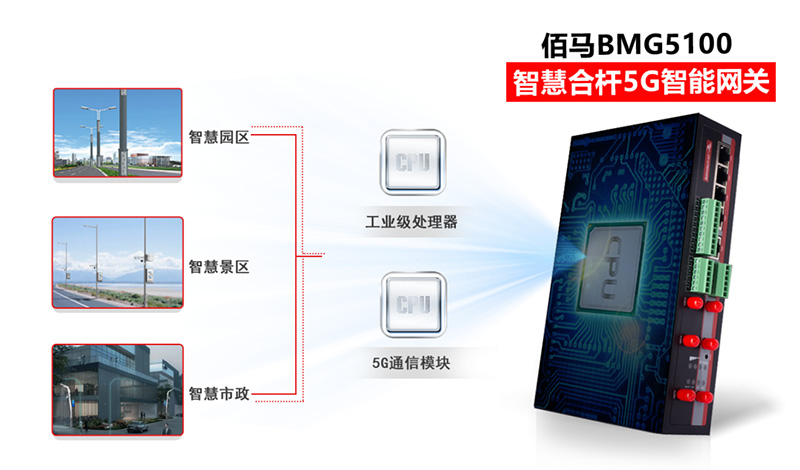 合杆网关.jpg