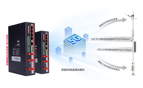 5G网络拥有高速传输、低延迟、设备海量接入的优势，结合路灯杆布点覆盖场景多、面积大的特点，有利于实现智慧城市通讯网络及道路应用服务的升级，共同打造整合路灯杆、杆载设备和物联网应用于一体的5G智慧杆。