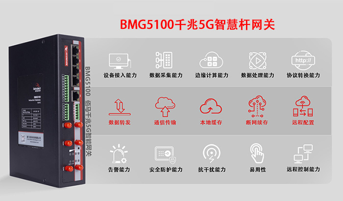 5G智慧路灯杆网关.jpg