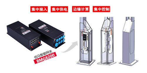 智慧路灯杆是智慧城市物联网不可或缺的一环，通过集中供电网关和电源管理云平台，实行对智慧杆设备的集中供电、控制和监测，发挥边缘端电源中心的作用。