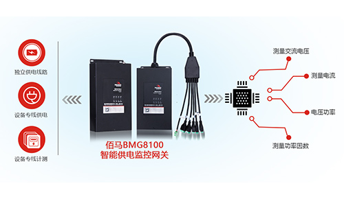 通过搭载智能网关，智慧路灯杆融合了物联网、边缘计算、电源综合管理等技术，在照明控制、设备运行和功耗管理方面实现精细化节电、省电，达到节能降碳排的效果。