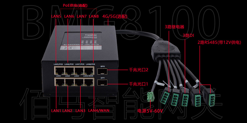 智慧杆小体积网关.jpg