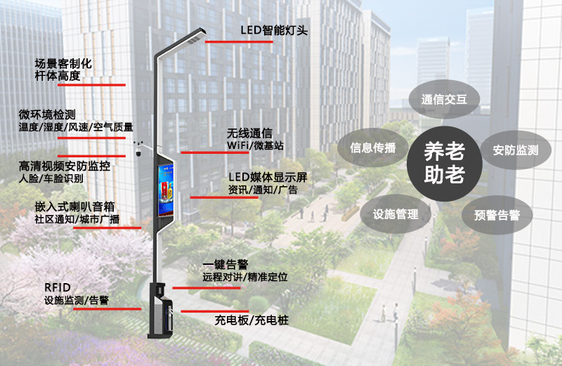 智慧路灯杆物联网系统.jpg