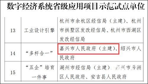 浙江嘉兴“多杆合一”智能融合路灯项目入选省级试点，凸显智慧路灯杆创新优势。智慧杆智能网关+物联网云平台，打造强大智慧路灯杆系统。