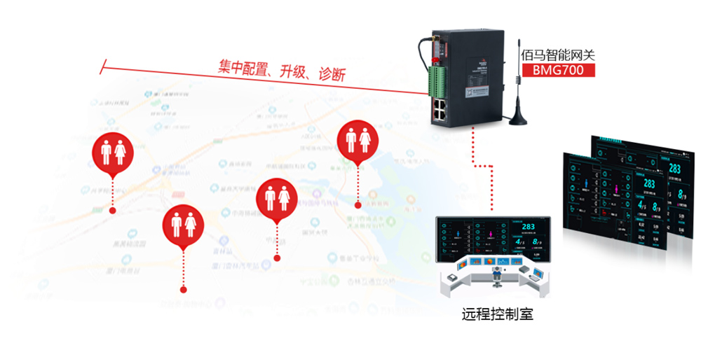 多功能智慧网关.jpg